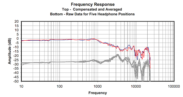 lcd-2_freq_smaller.png